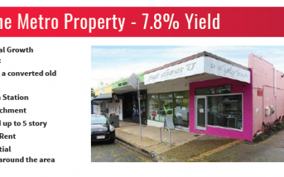 Tony Robbins’ Financial Rules for Success (Learnt from Billionaires)